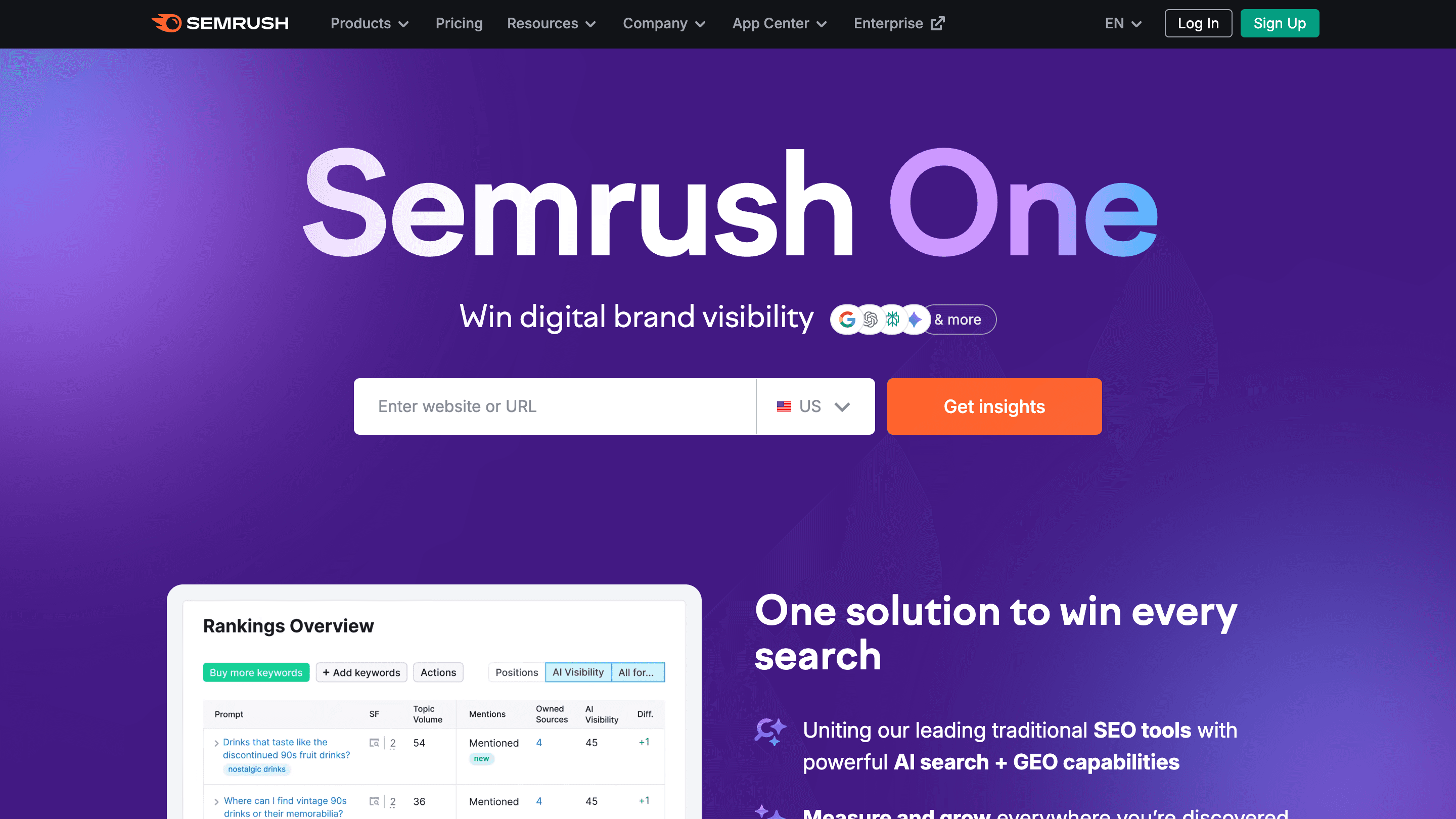 Semrush website