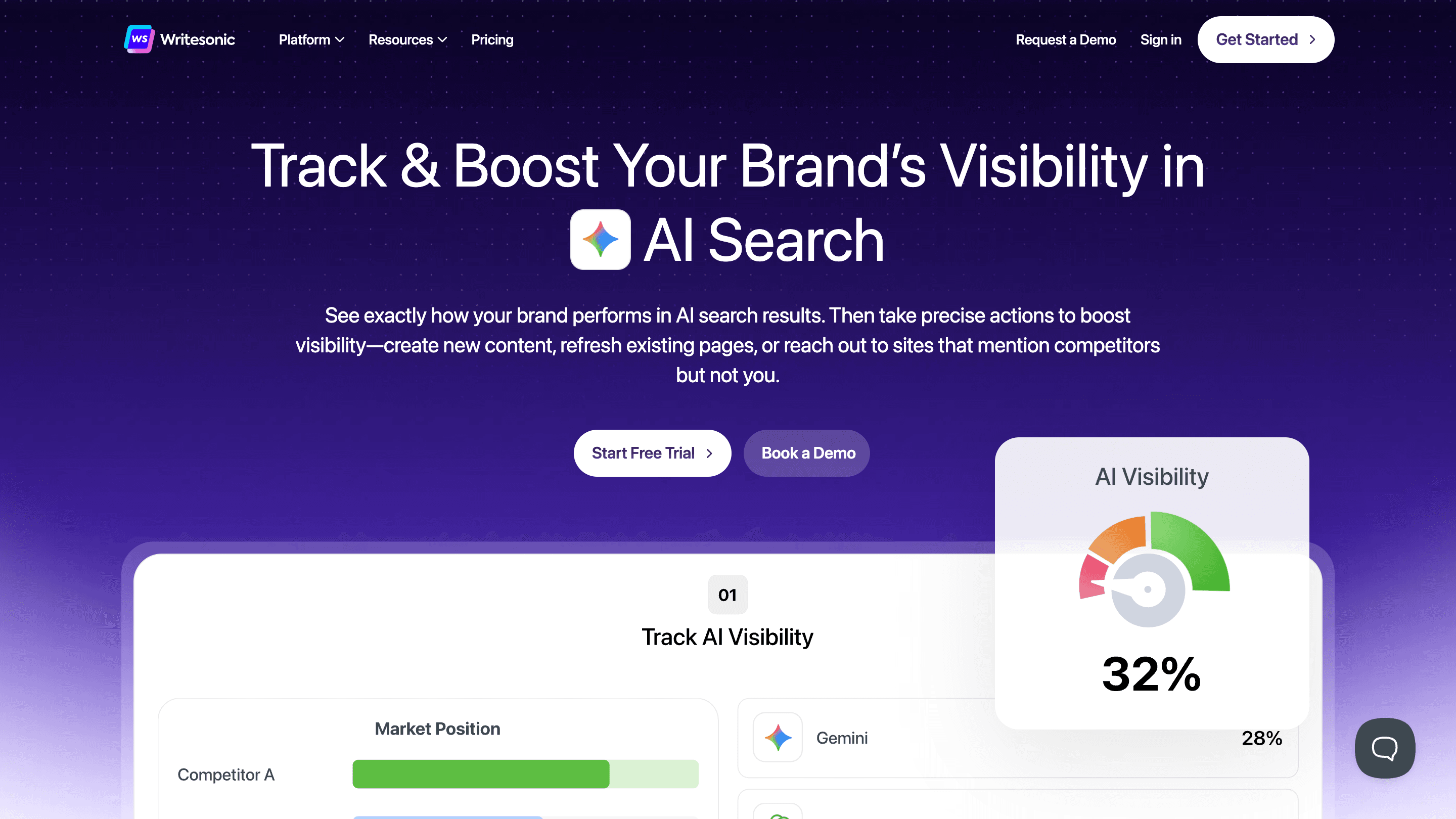 Writesonic website screenshot